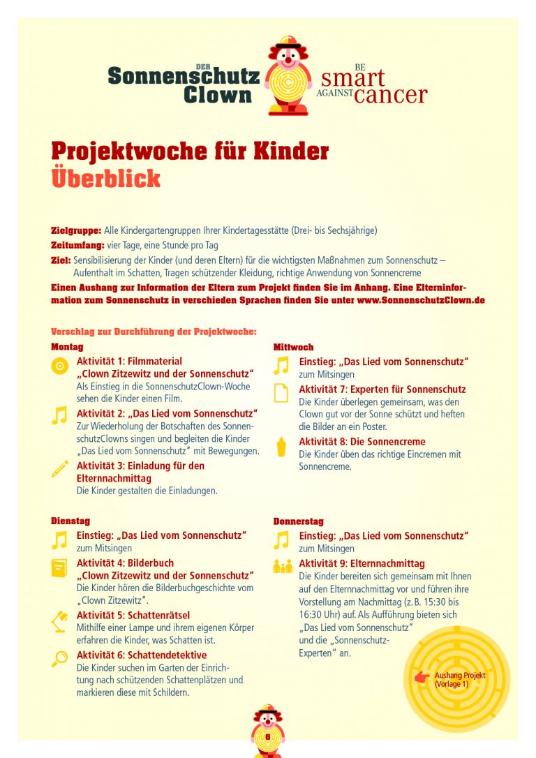 F R Kindertagesst Tten Clever In Sonne Und Schatten